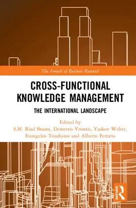 Populärt val Cross-Functional Knowledge Management